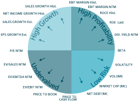 Ikhmas Jaya Group Bhd Profitability Analysis 5268 Mys Heavy Construction Infront Analytics